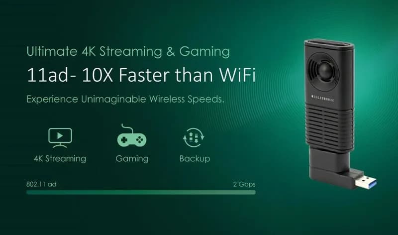Millitronic MG360 WiGig IEEE802.11ad USB3.0 адаптер/адаптер