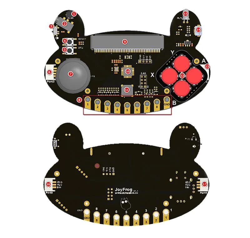 Программируемый интерактивный геймпад Kittenbot Joyfrog для Micro:bit и Meowbit
