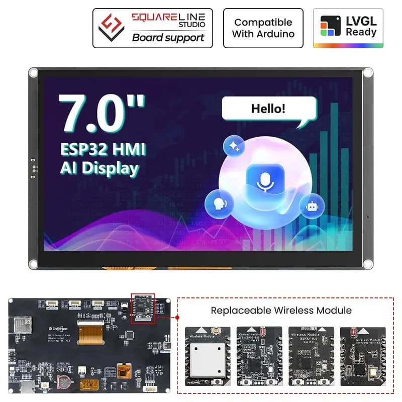 CrowPanel Advance 7-дюймовый ЧМИ | ESP32-S3 Сенсорный IPS-экран на базе искусственного интеллекта (800x480) с поддержкой LVGL