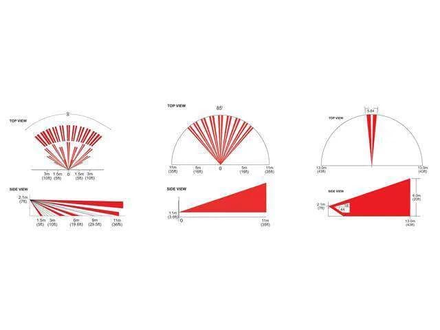 PDX KIT PA1224