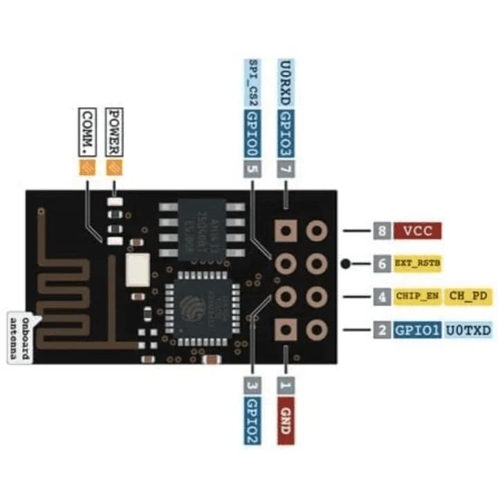 ESP01 ESP8266 Модуль беспроводного приемопередатчика