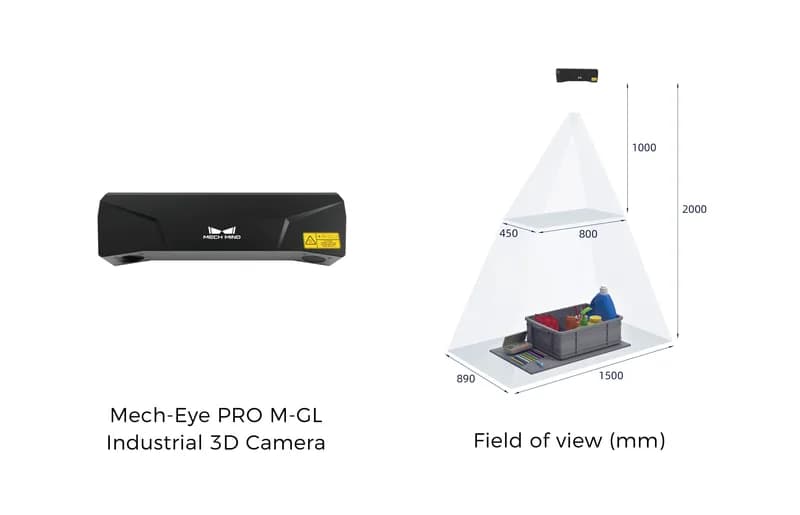 Промышленная 3D-камера Mech-Eye PRO M-GL