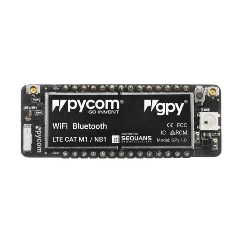 Пиком GPy